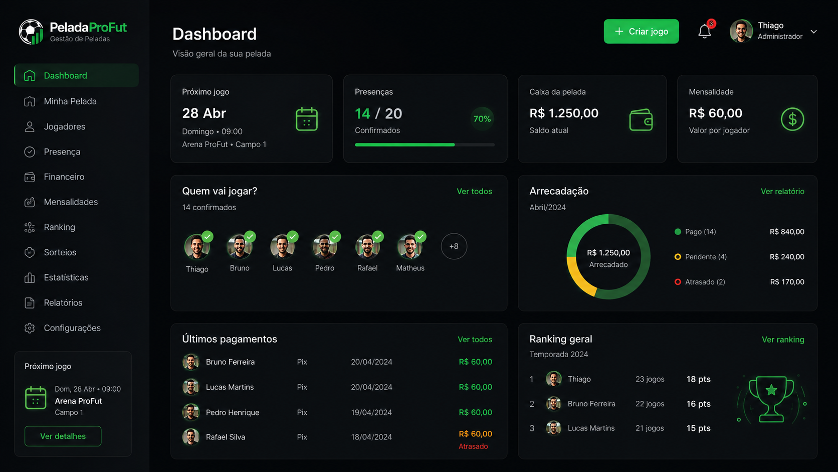 Dashboard